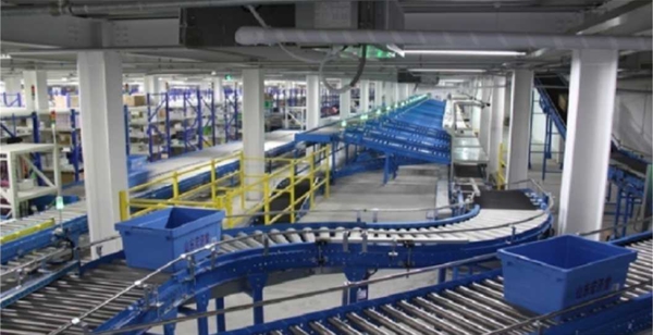 物流輸送與分揀系統(tǒng)